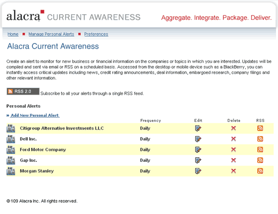 Alacra Current Awareness Screenshots